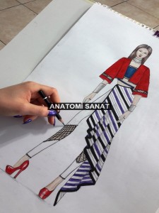 Güzel Sanatlar Yetenek Sınavlarına Hazırlık Moda Tasarım  Çalışmaları Anatomi Sanat